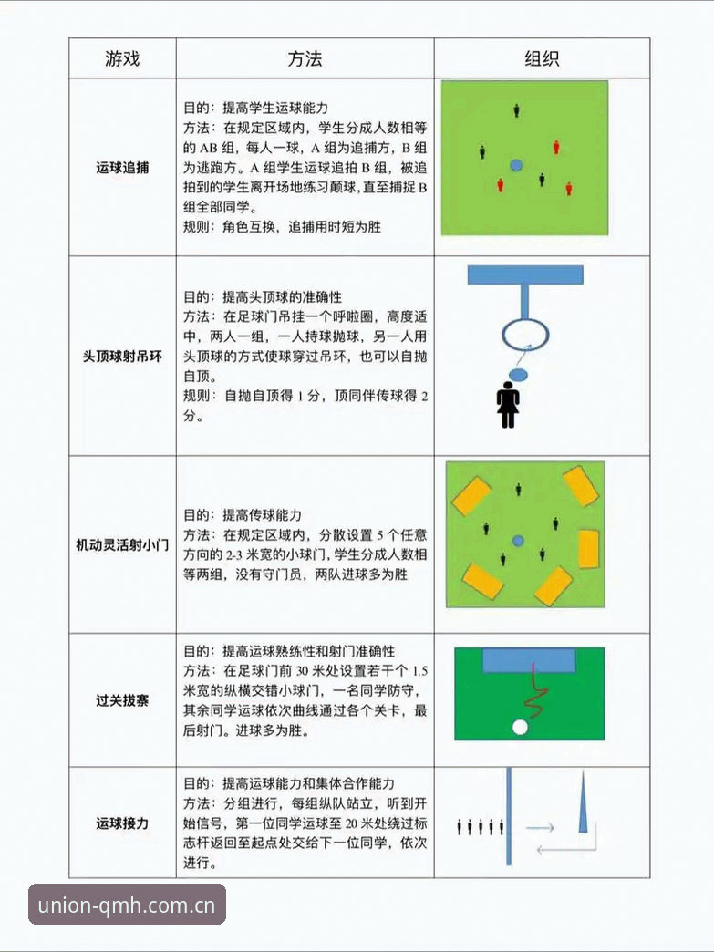球盟会浏览体验 提升球盟会体育平台浏览体验的3个实用技巧——从卡顿到流畅的实战指南