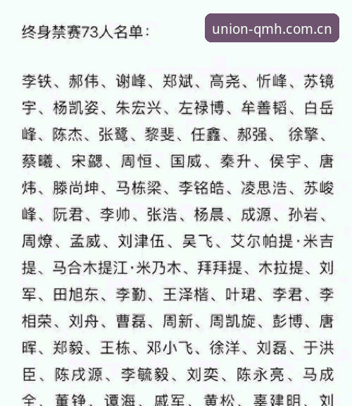 球盟会体育平台官网 足协禁足名单完整解读指南——从球盟会体育平台视角看中国足球反腐风暴