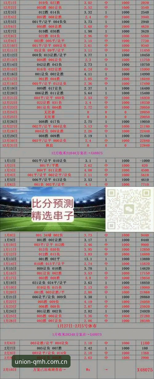 做体育资讯对比两年多，资深用户聊聊球盟会体育实时资讯对比的真实体验