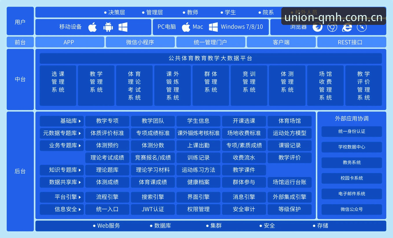 球盟会体育平台深度解析：从用户视角看综合体育数据服务的全面升级